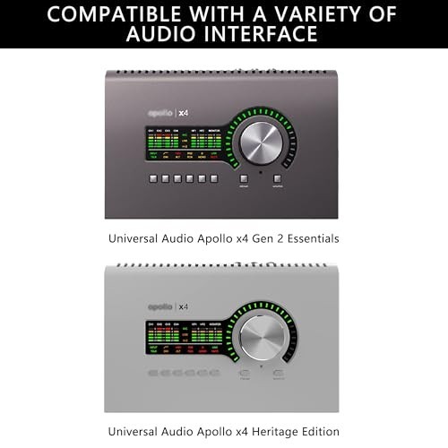 Universal Audio Interface Case for Apollo x4 Gen 2 & Heritage Edition - Durable
