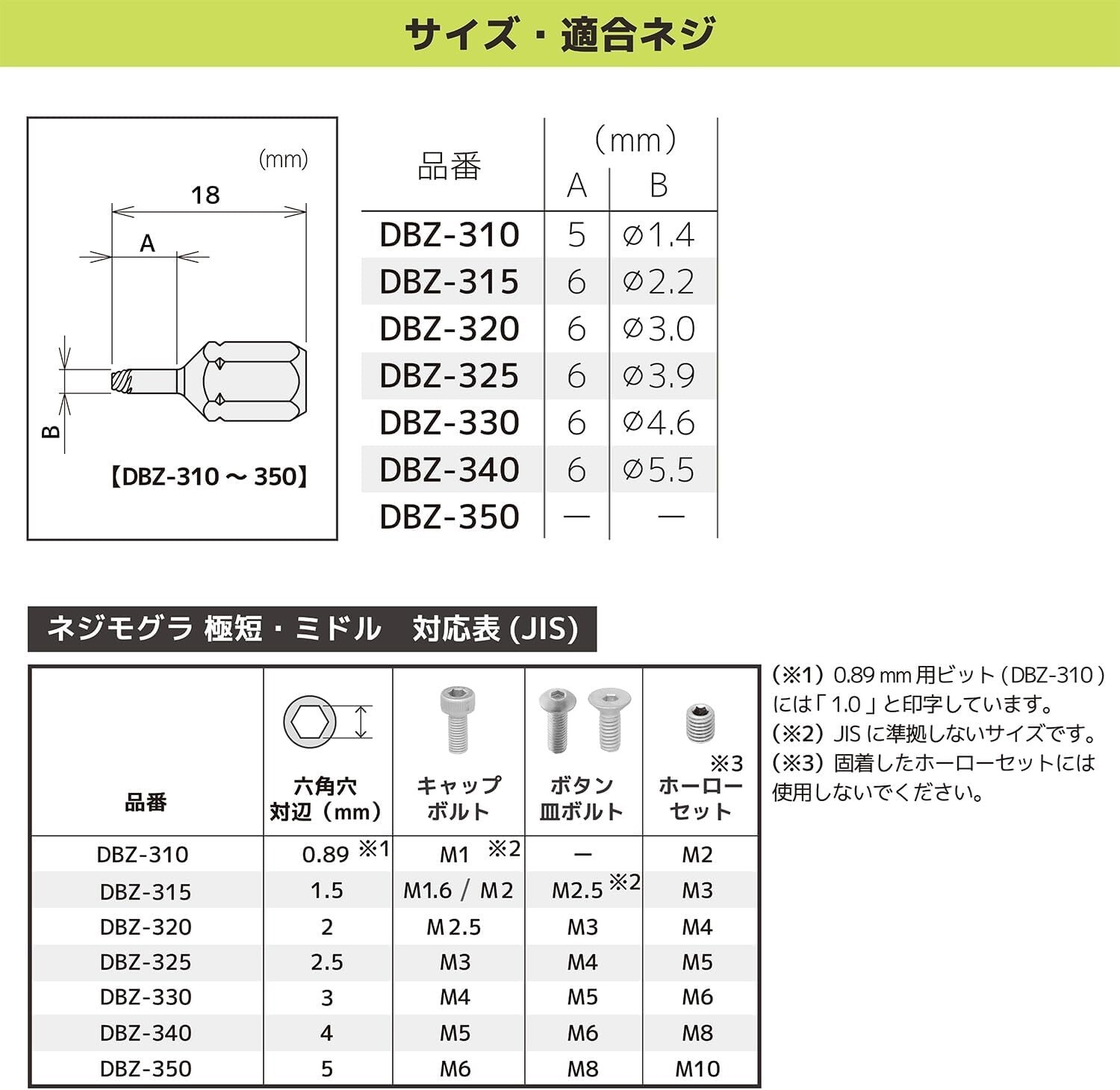 ENGINEER SOCKET SCREW EXTRACTOR SET (0.89, 1.5, 2, 2.5, 3, 4, 5mm) DBZ-301