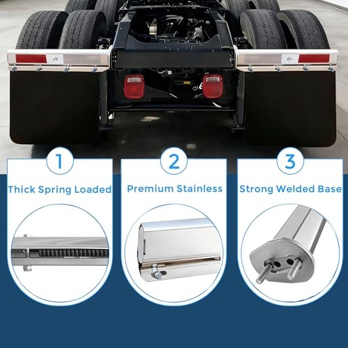 Straight Mud Flap Hangers for Semi Truck Mud Flaps Brackets 2 1/2" Bolt Spacing