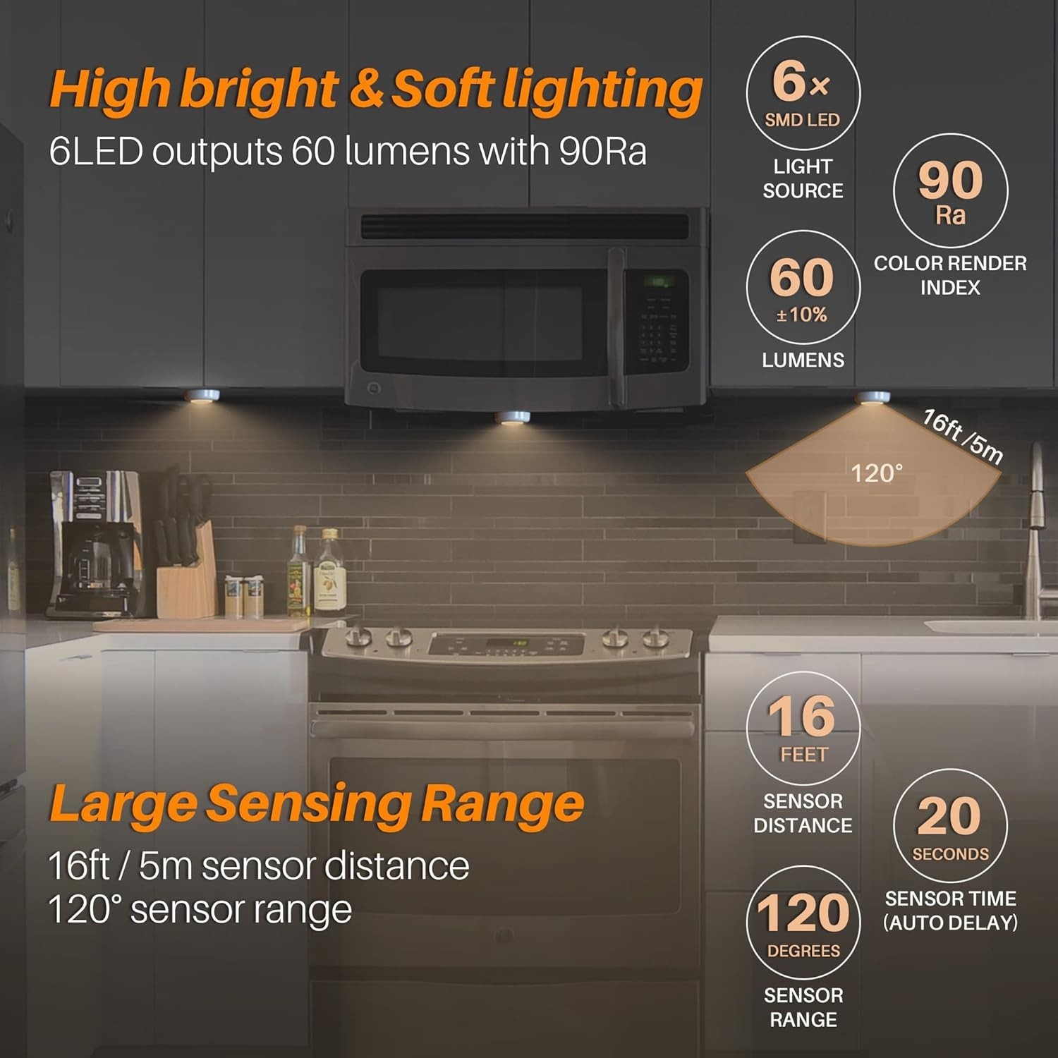 3 Pack 2.8” Motion Sensor Lights Indoor AAA Battery Operated, Stick on LED Pu...