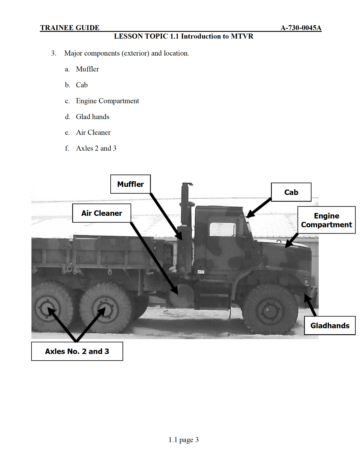 202 Page MEDIUM TACTICAL VEHICLE REPLACEMENT (MTVR) OPERATORS COURSE on Data CD