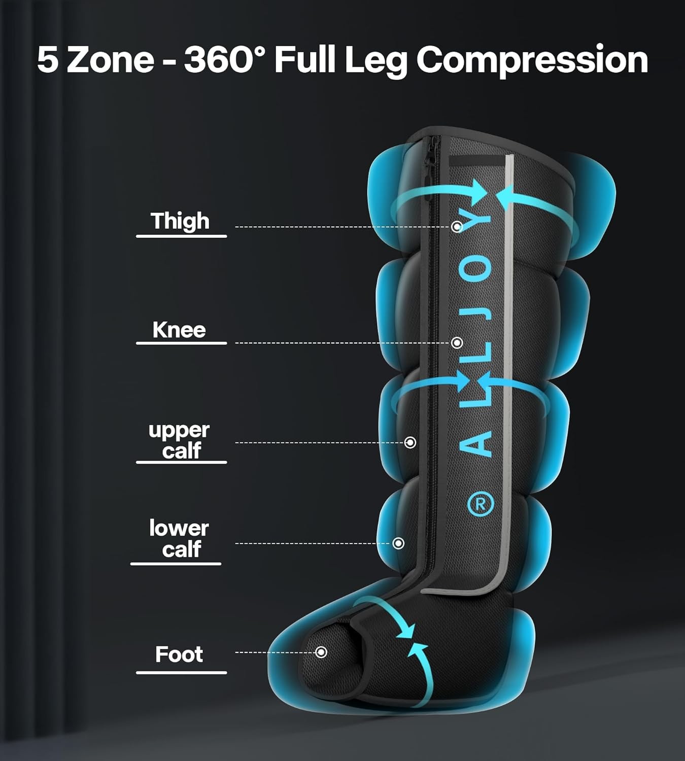 ALLJOY Pro-Grade Leg Massager Recovery Boots, Compression for...