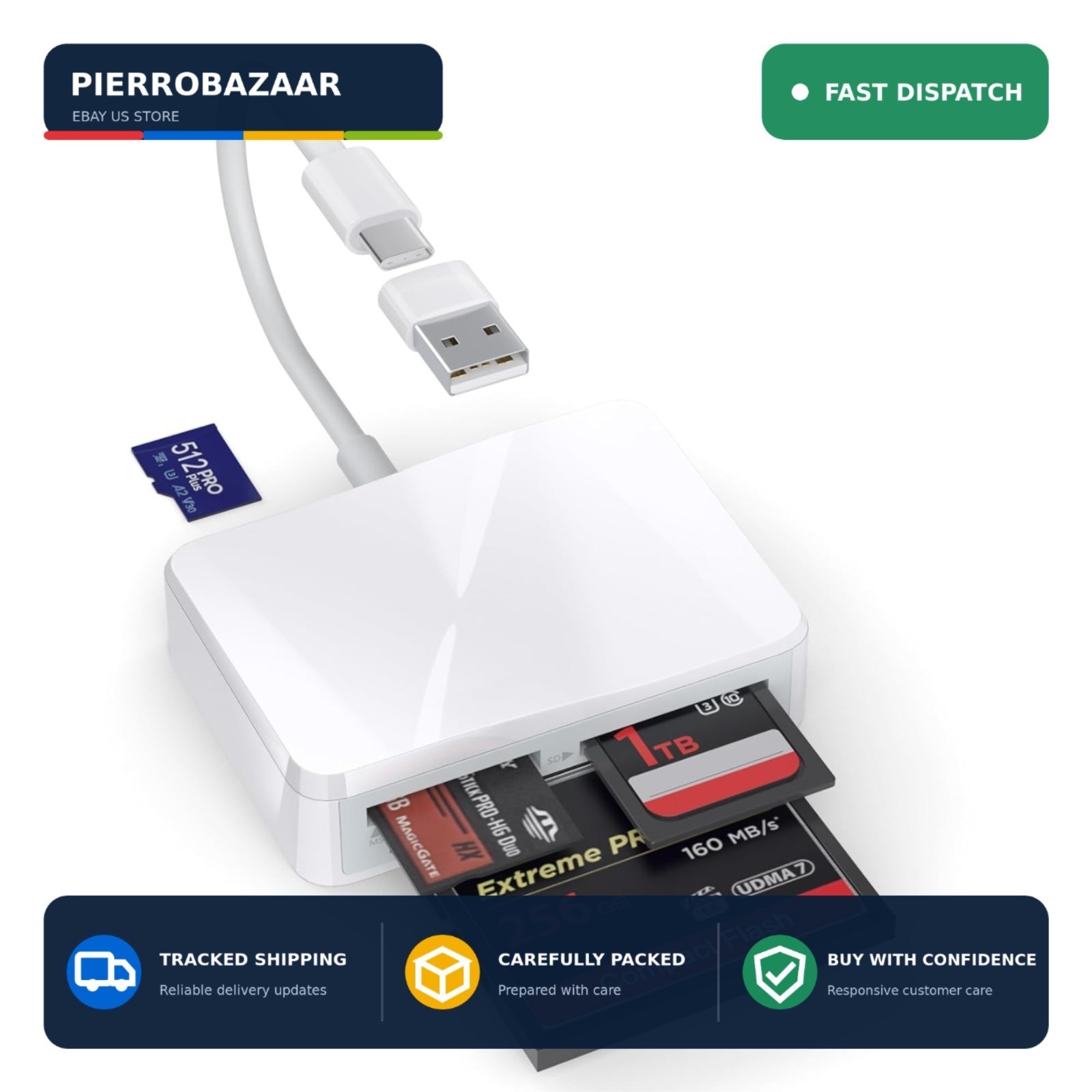 RRSITIAU 4 in 1 USB C SD Card Reader for iPhone 15/16/17 Pro Max