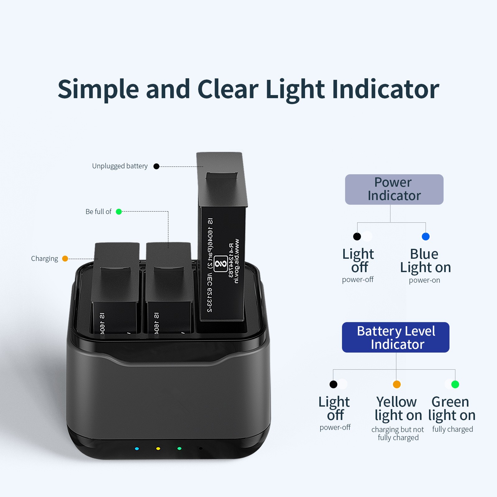 Fast Charging Box Camera Charging Accessories For Insta360 Ace Pro / Ace