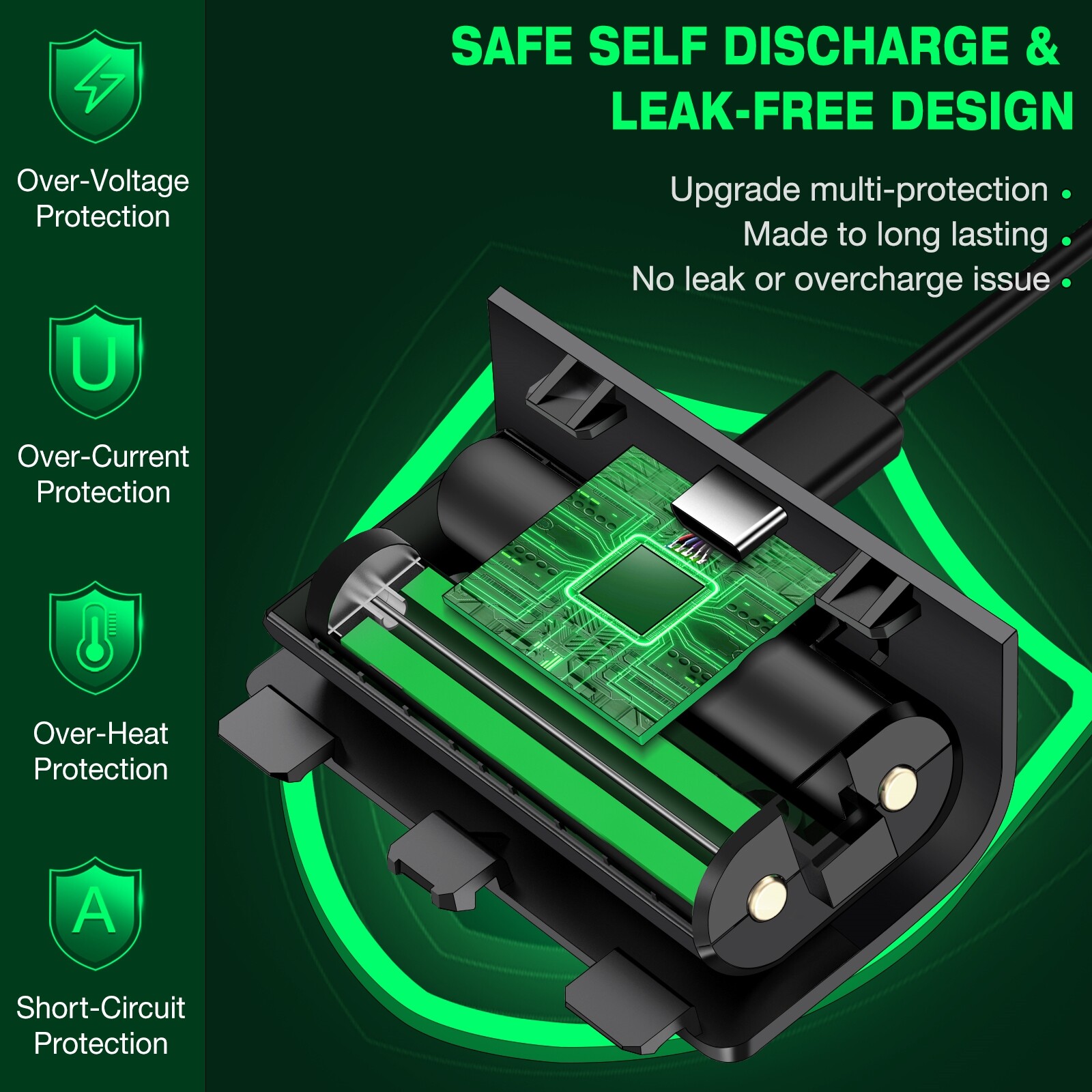 Rechargeable Battery Pack Charging Dock For Xbox One Elite/Series X S Controller