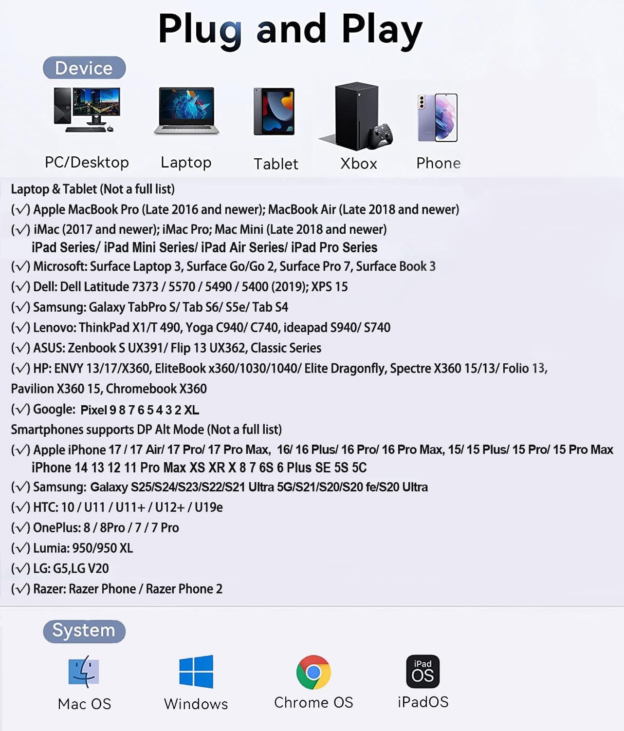 Apple MFi Certified SD Card Reader for iPhone, USB-C & Lightning to 3 Slots