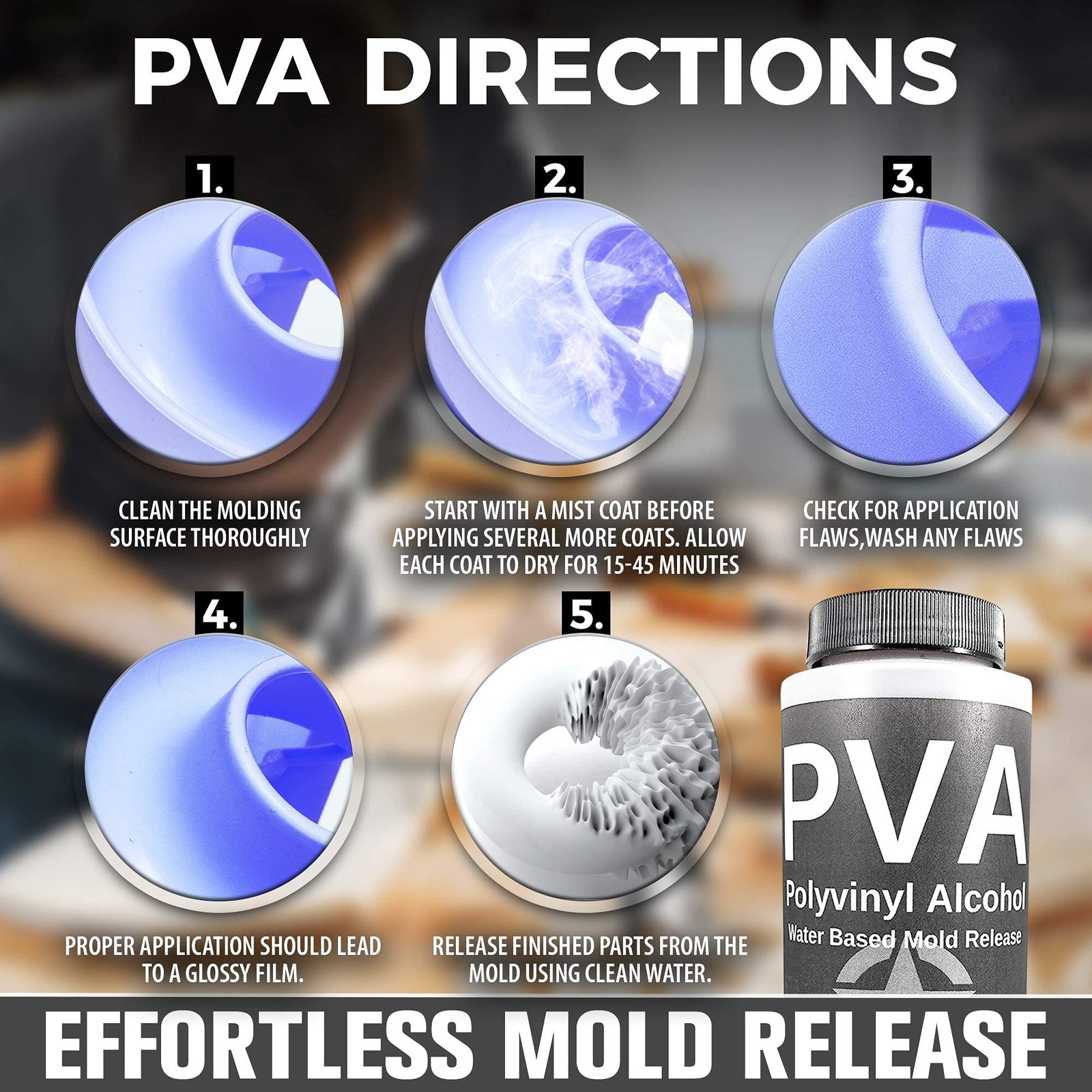 PVA Water Based Mould Release - Polyvinyl Alcohol Agent for Epoxy, Polyester,...