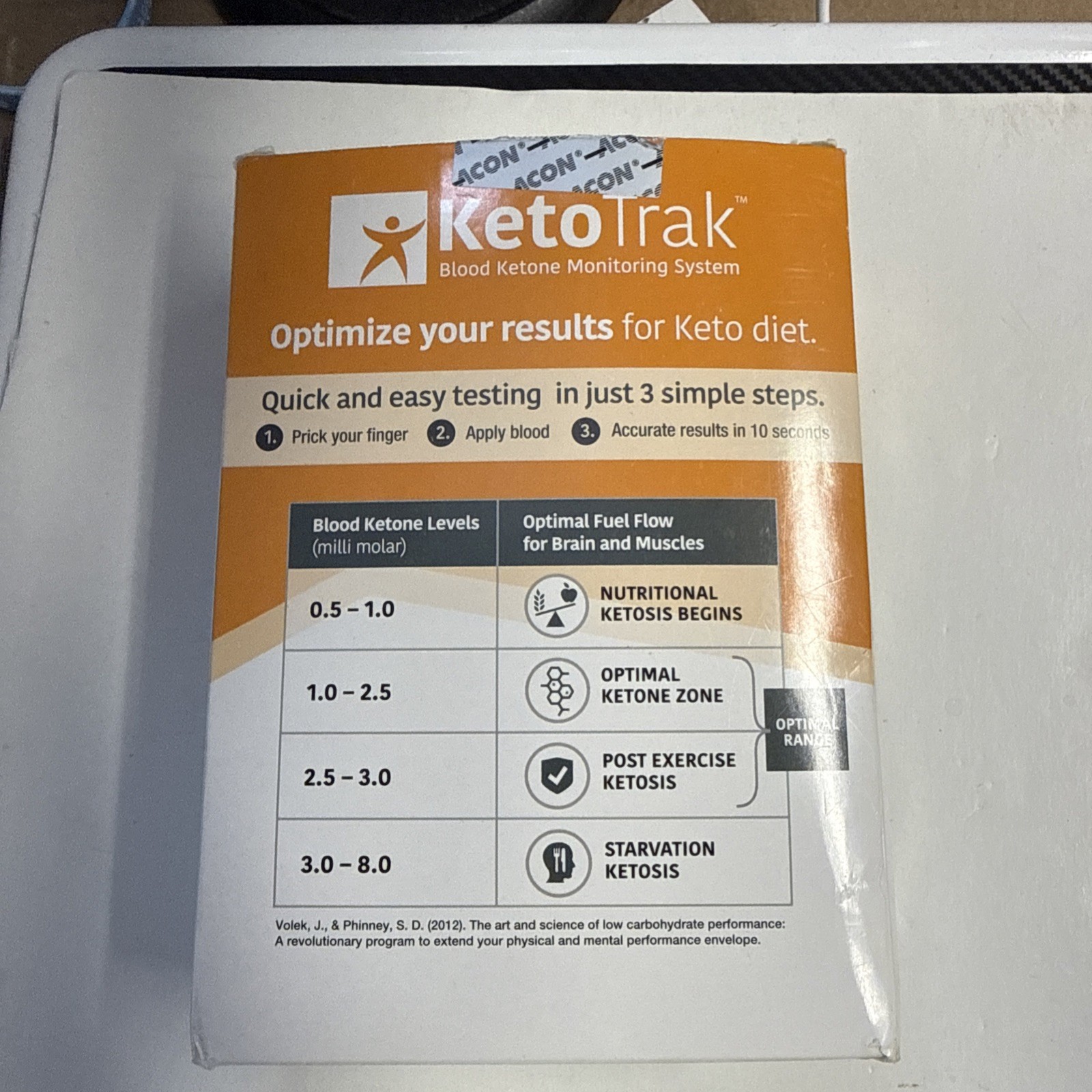 Blood Ketone Testing Kit Optimize Your Result for Keto Diet