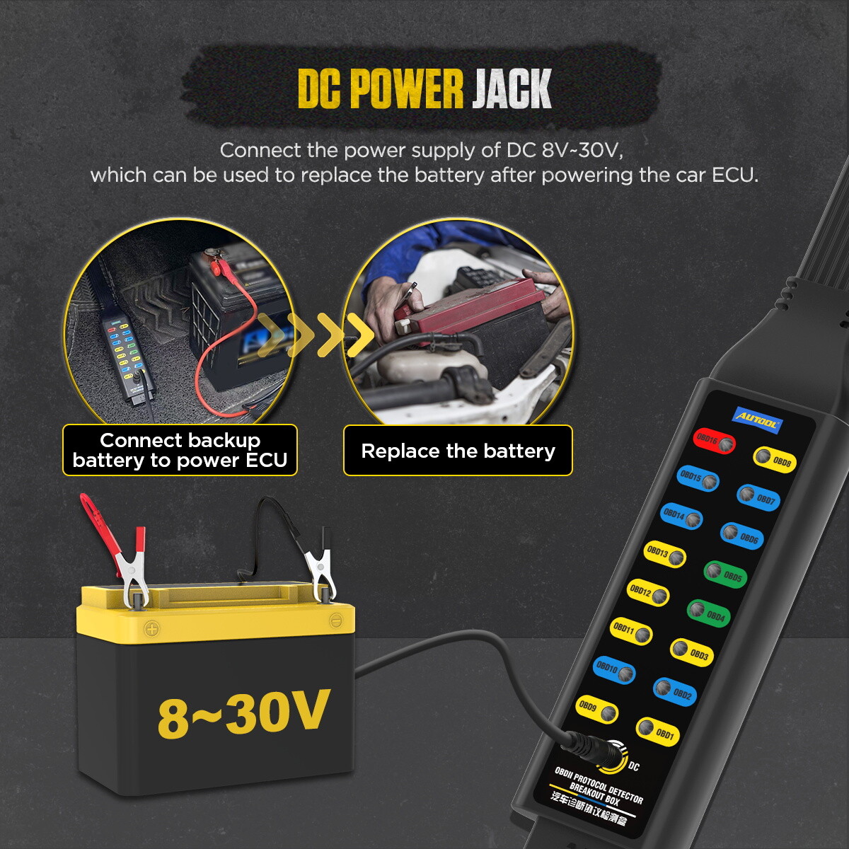 OBD2 Breakout Box Auto OBDII Protocol Detector 16-Pin Car Test Diagnostic Tool