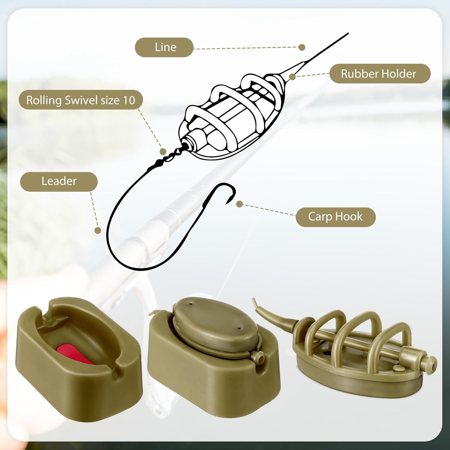 Carp Fishing Method Feeder Set Inline Method Feeders with Quick