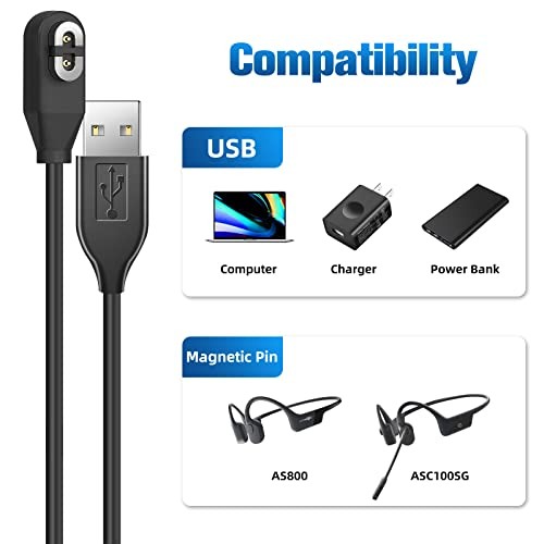 (2-Pack) Charging Cable for Shokz Aeropex/OpenRun, OpenRun Pro, OpenRun Mini &