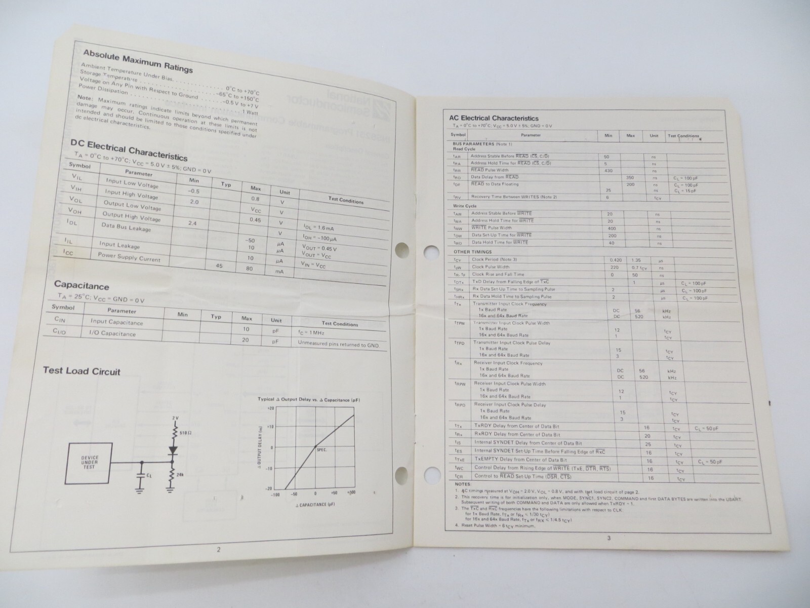 1978 National Semiconductor INS8251 Programmable Communication Interface paper *
