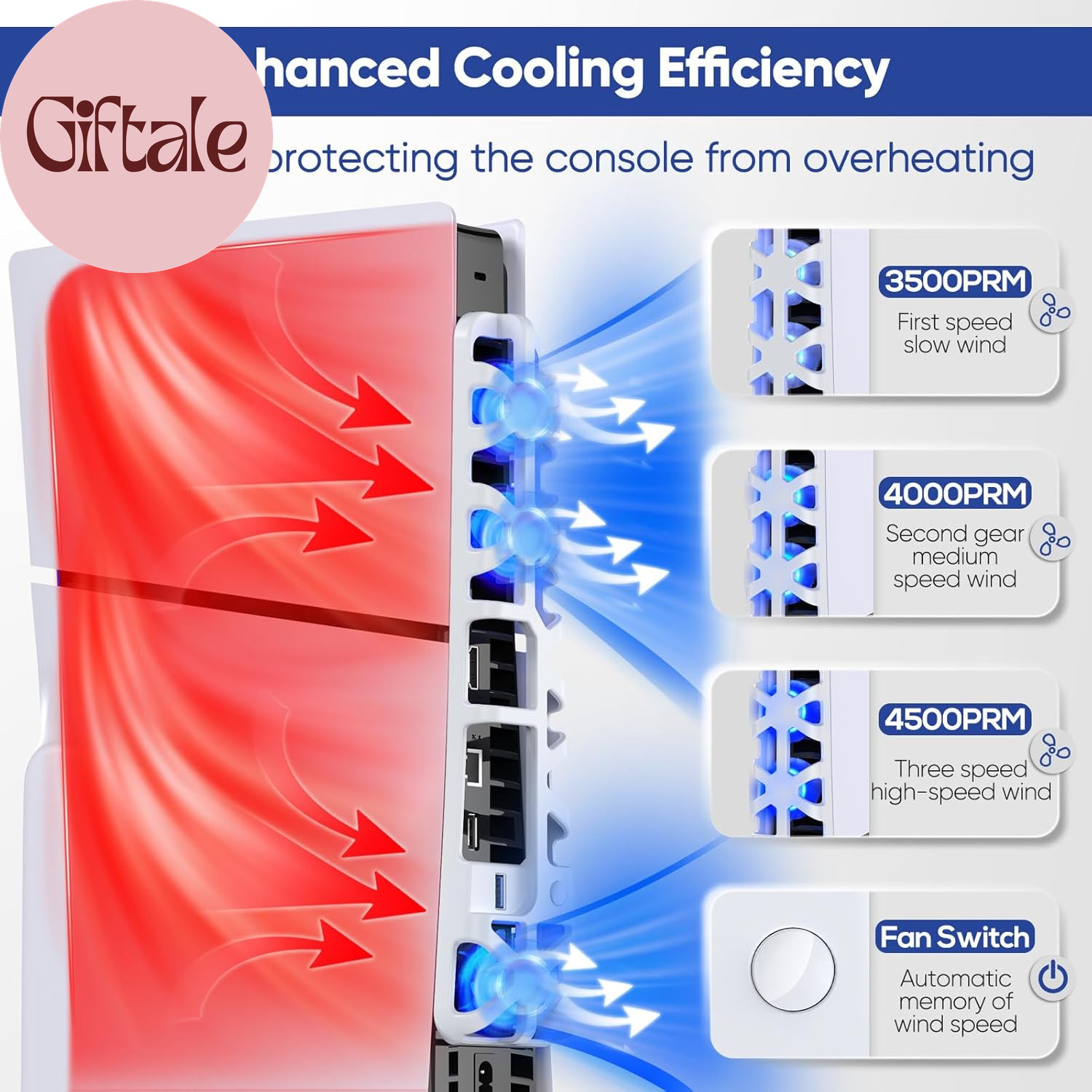 Cooling Fan for PS5 Slim Console, Quiet Cooling System with Memory Function and