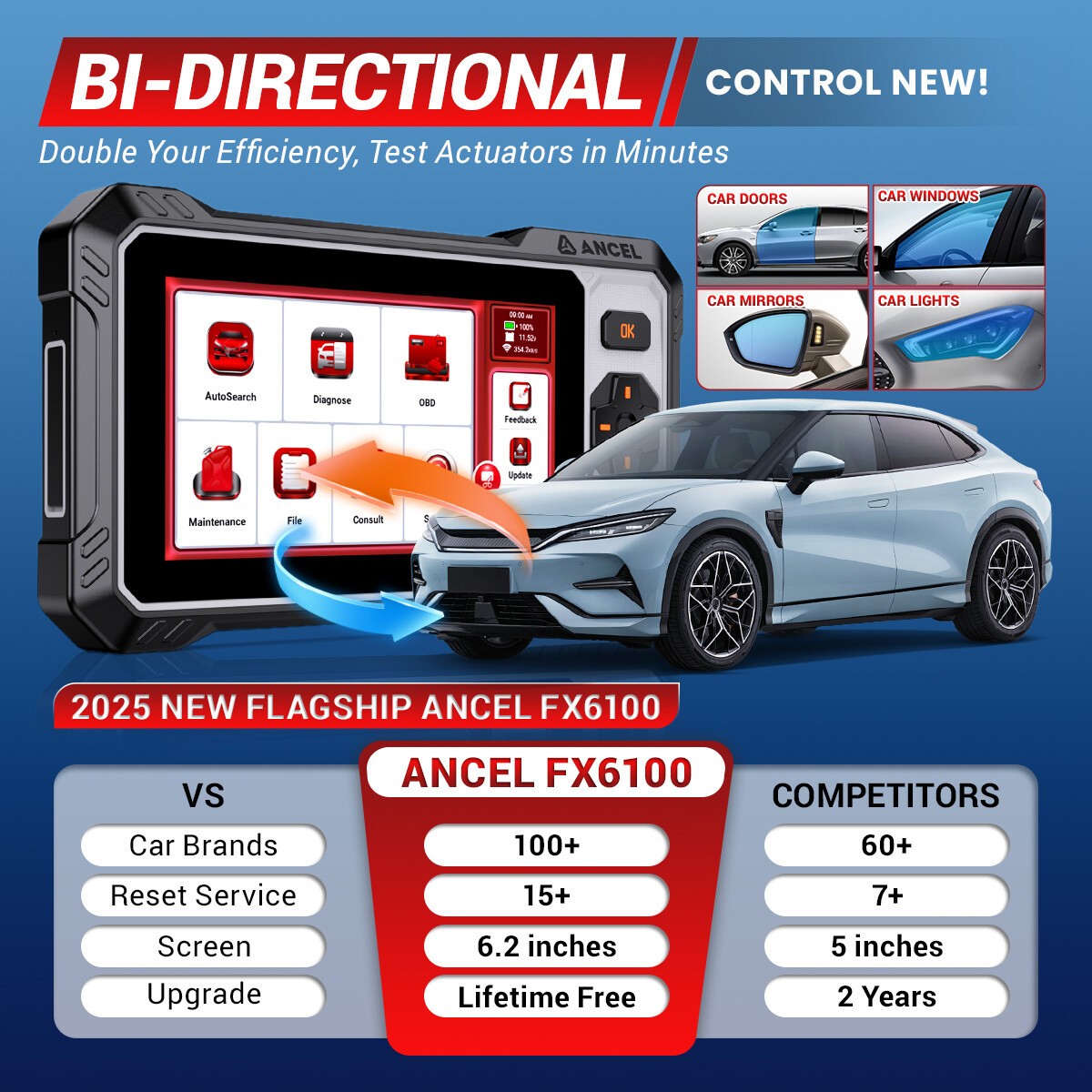 ANCEL Bidirectional OBD2 Scanner All System Auto Diagnostic Tool ABS DPF Reset
