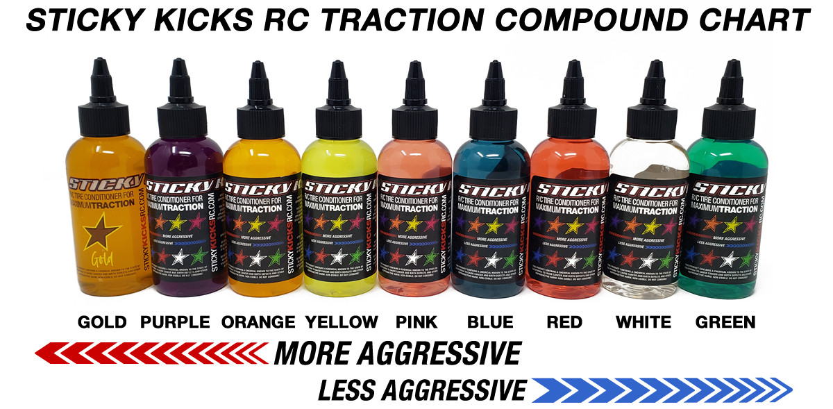Sticky Kicks Red Traction Compound in 4oz Bottle SKRED