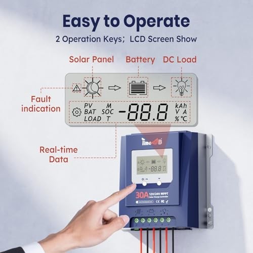 30 Amp MPPT 12V/24V/Auto DC Input Solar Charge Controller, 99% MPPT Tracking