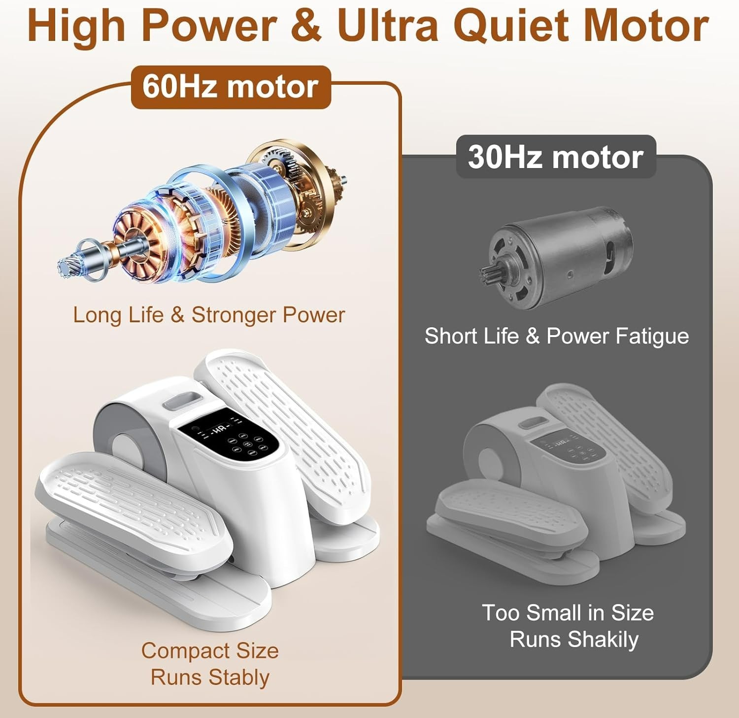 Ellipse Leg Exerciser for Seniors, Quiet & Portable Electric Seated Eclipse E