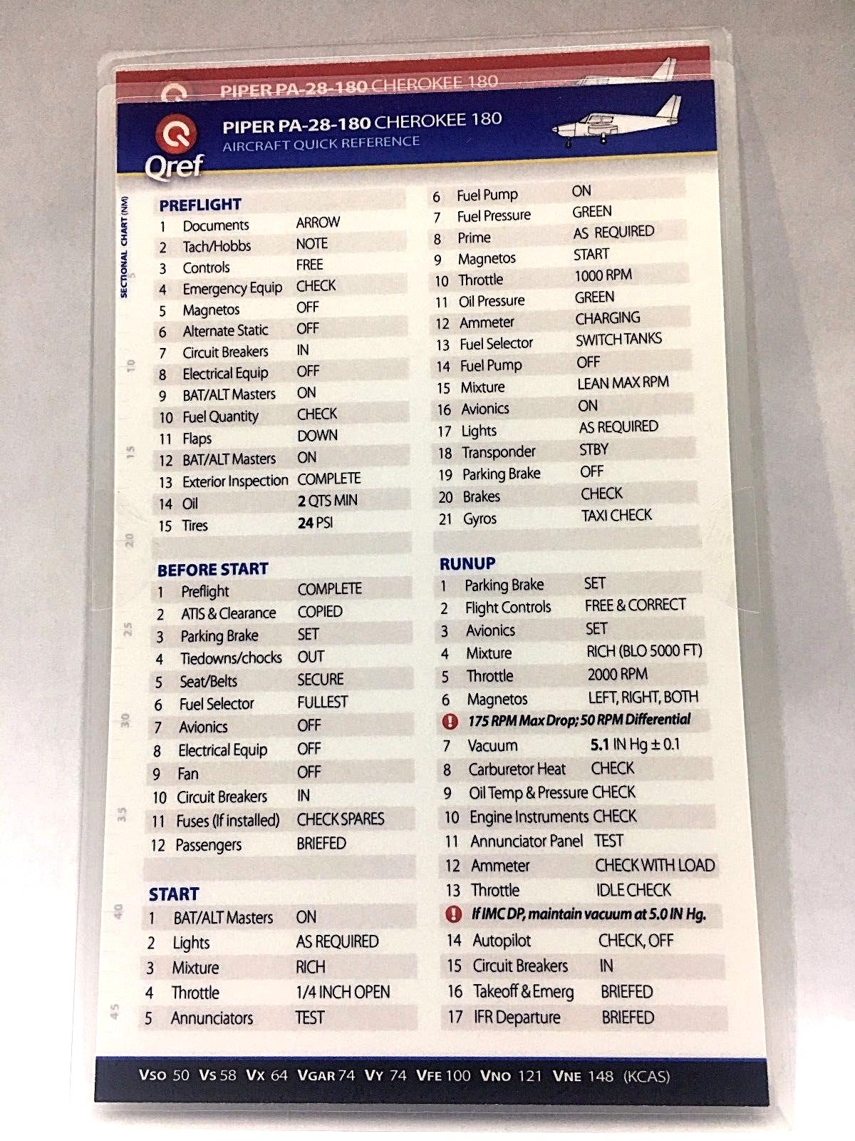 PIPER PA-28-180 CHEROKEE 180 QUICK REF CHECKLISTS 2 Cards p/n  PA-CHE-180-2