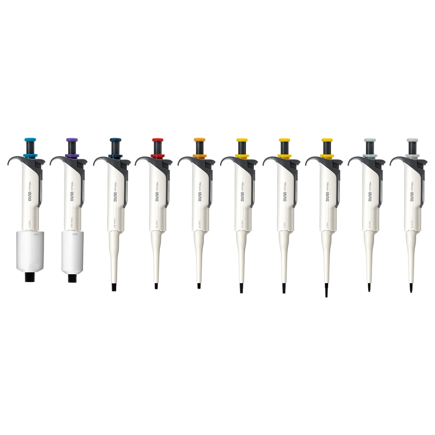 2.5uL-10000uL Mechanical Pipette Autoclavable Adjustable Volume One-Channel Lab