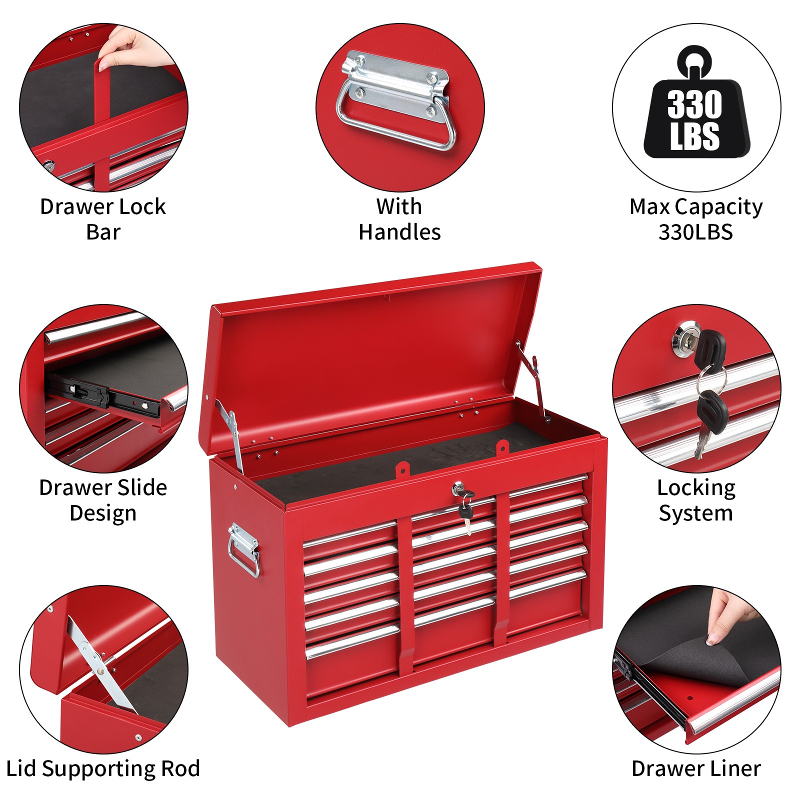 Red Tool Chest Steel Tool Storage Box with 5 Drawers & Locking System & Keys NEW