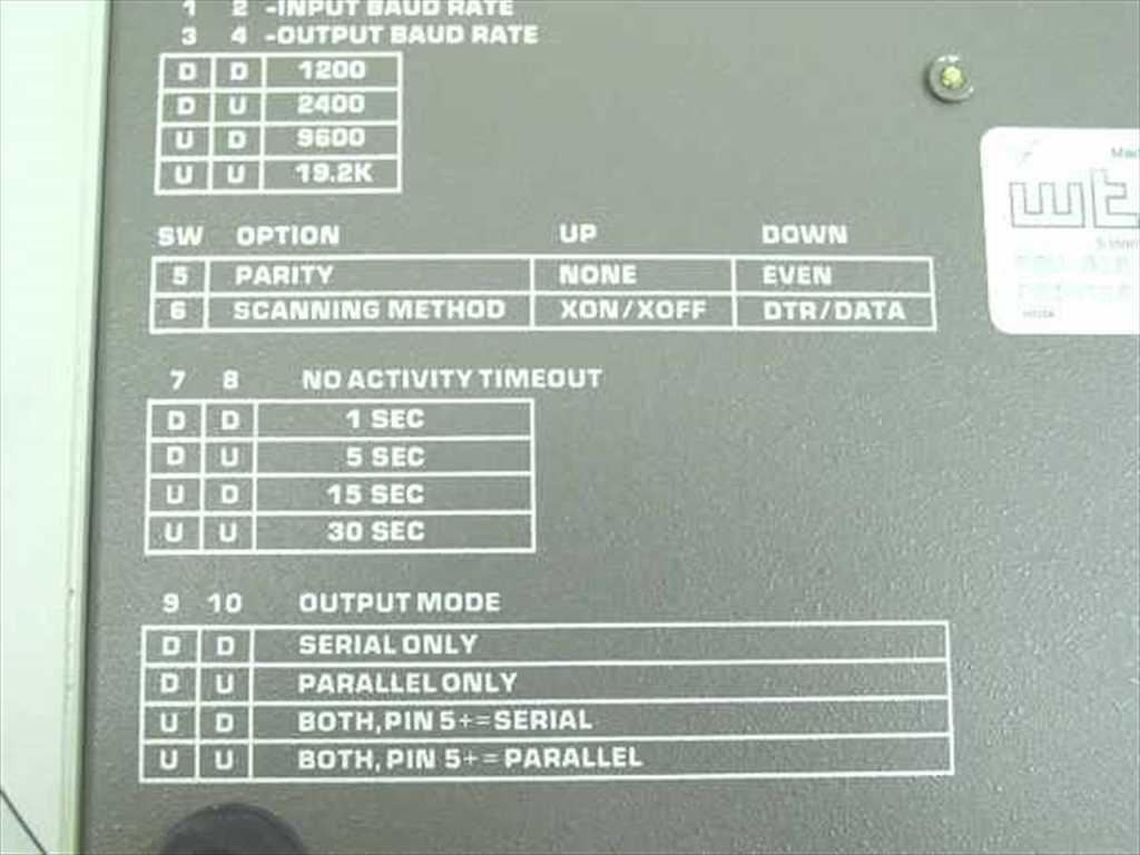 WTI Lasernet Printer Sharing Unit 256k Serial - Parallel PSU-81B