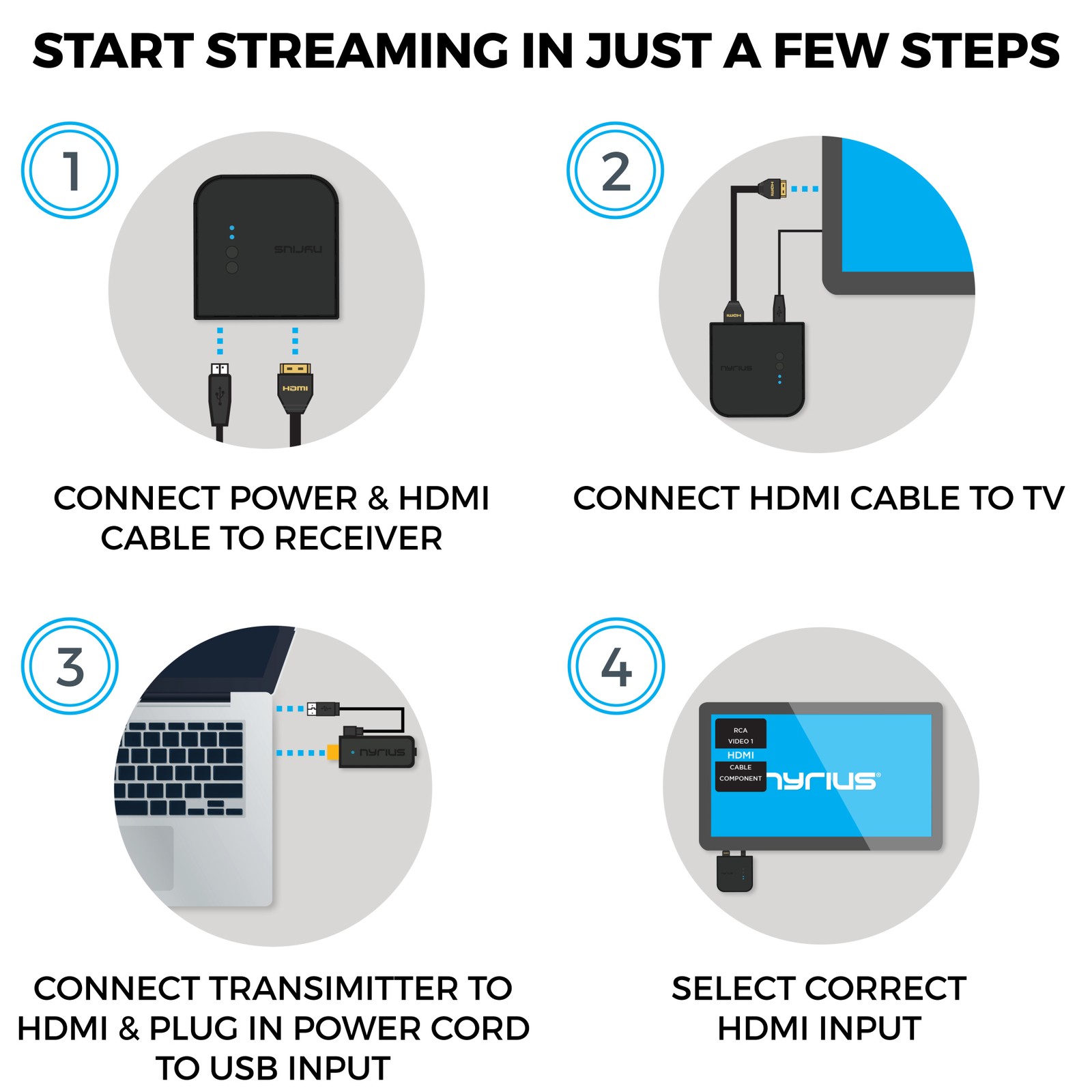 Nyrius ARIES Prime Wireless HDMI Transmitter & Receiver System - 3 Pack
