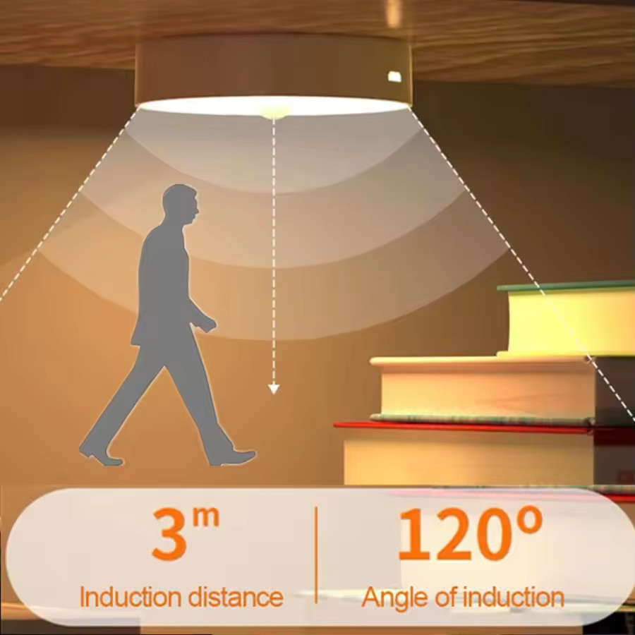 LED Motion Sensor Under Cabinet Closet Light USB Rechargeable Kitchen Lamp