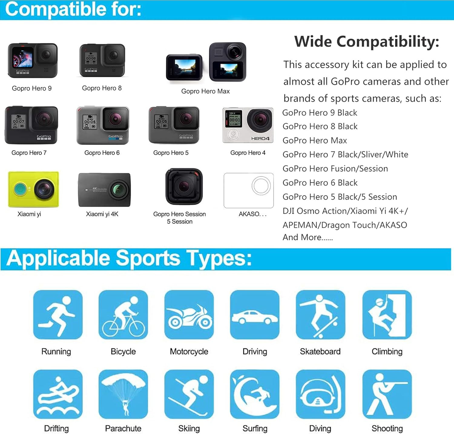 60 in 1 Action Camera Accessories Kit Mount Bundle for Hero Insta360 DJI