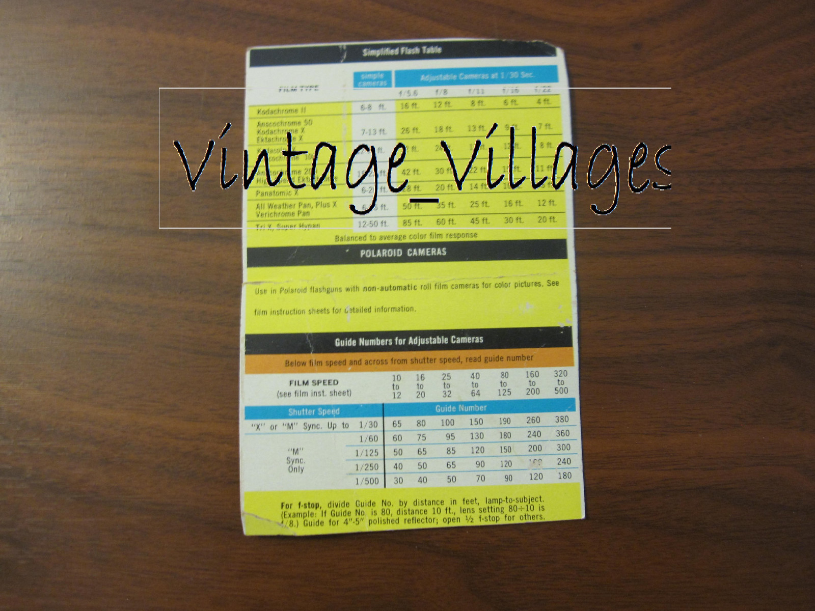 Vintage Polaroid Camera Simplified Flash Table Card