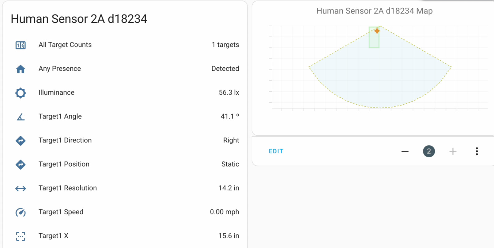 Human Sensor 2A For Home Assistant By SCREEK (HLK-LD2450, ESP32-C3, ESPHome)