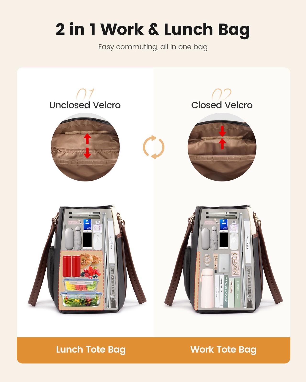 Lunch Bag for , Leather Work Laptop Tote Bag with Insulated Lunch Compartment...