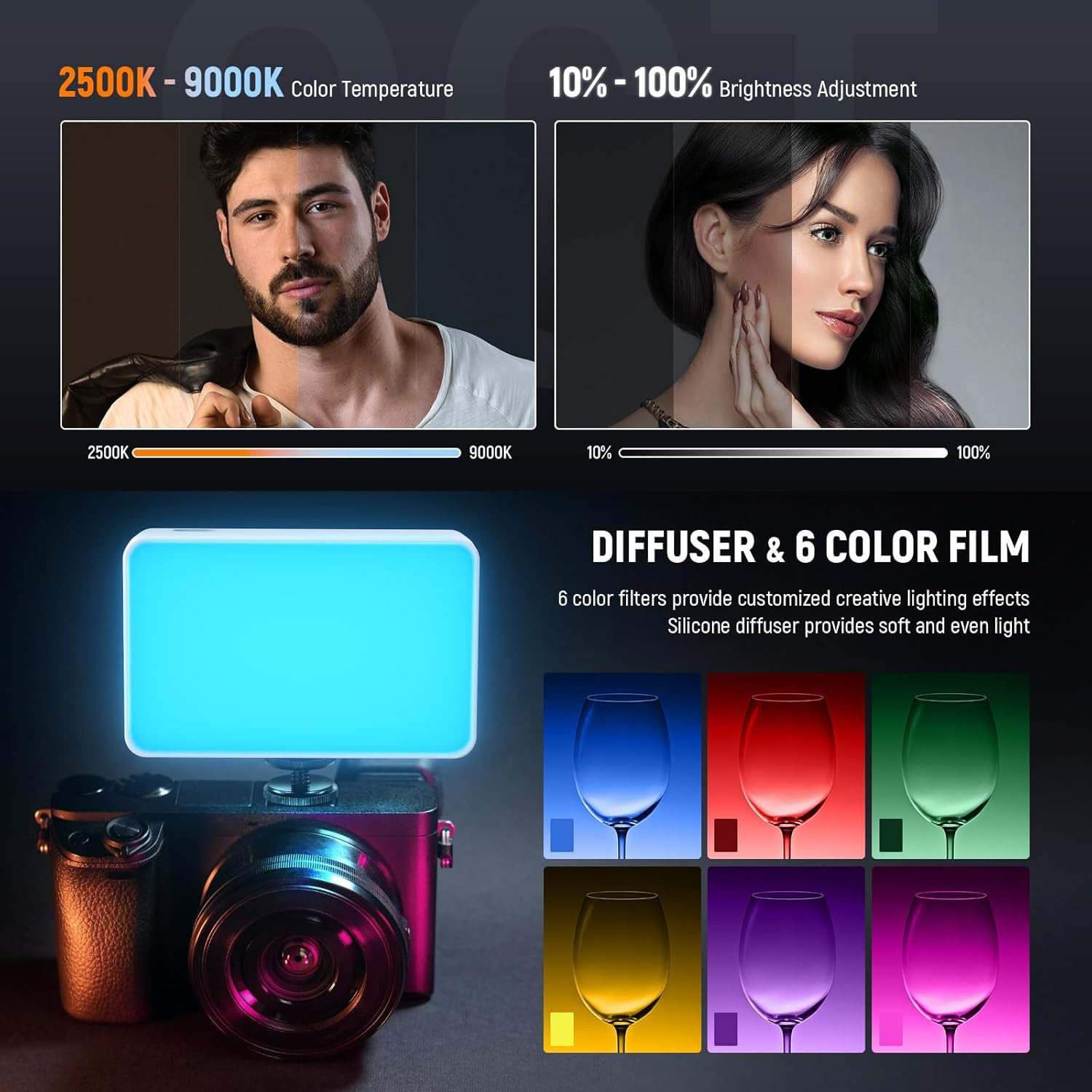 LED Selfie Phone Light, Rechargeable 2500-9000K Clip On Fill Light with Diffuser