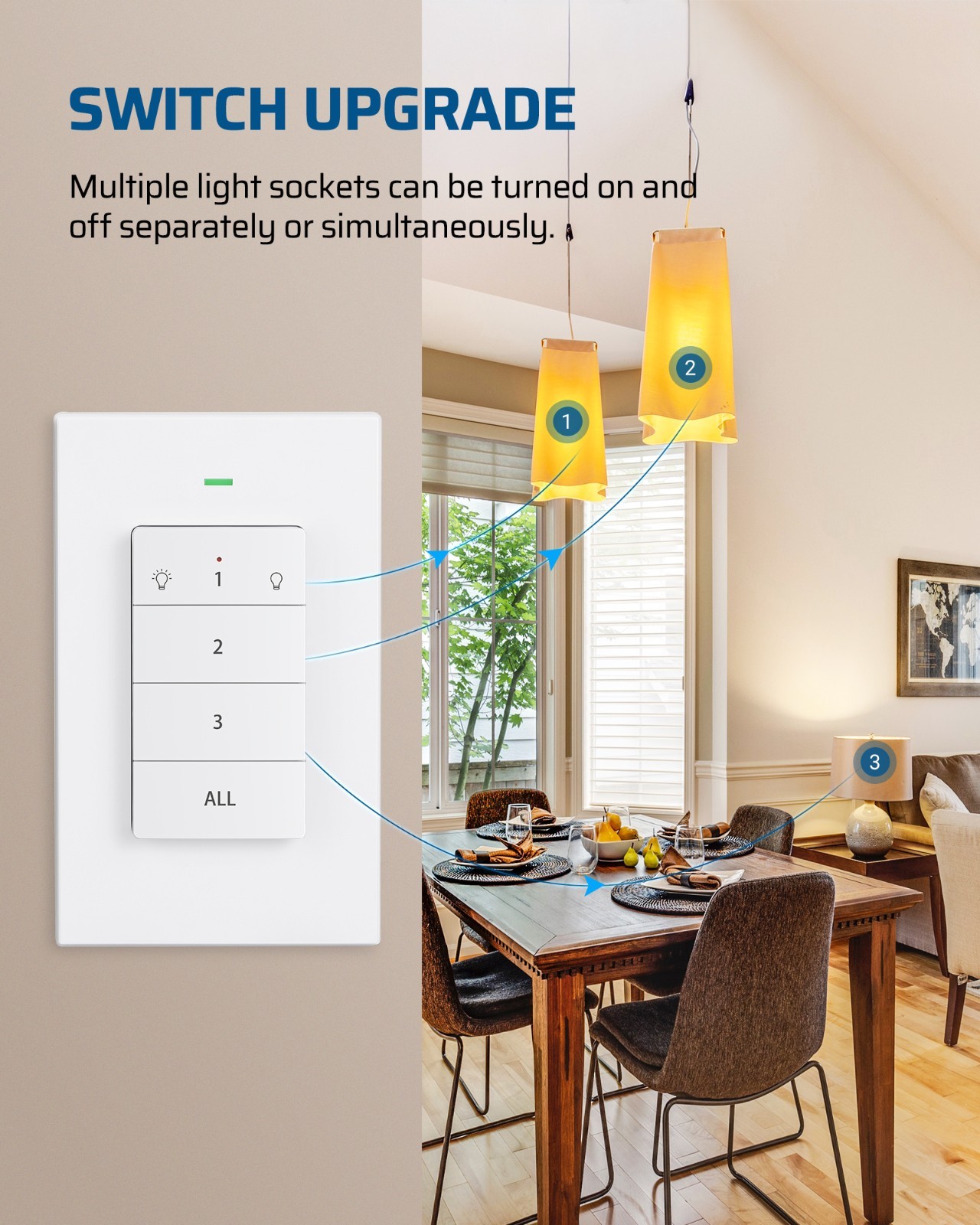 DEWENWILS Wireless Light Socket & Switch Kit, No Wiring, 100FT Range, ETL Listed