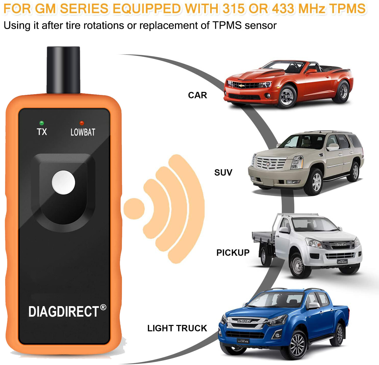 EL-50448 TPMS Relearn Reset Tool for GM Tire Sensor Programming Activation Tool