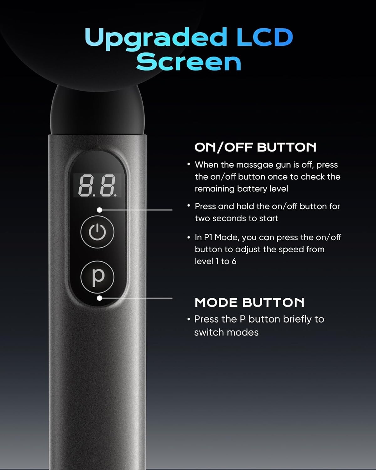 Massage Gun Pro - Extended Handle, 4 Heads, 3 Modes, USB-C Fast Charge