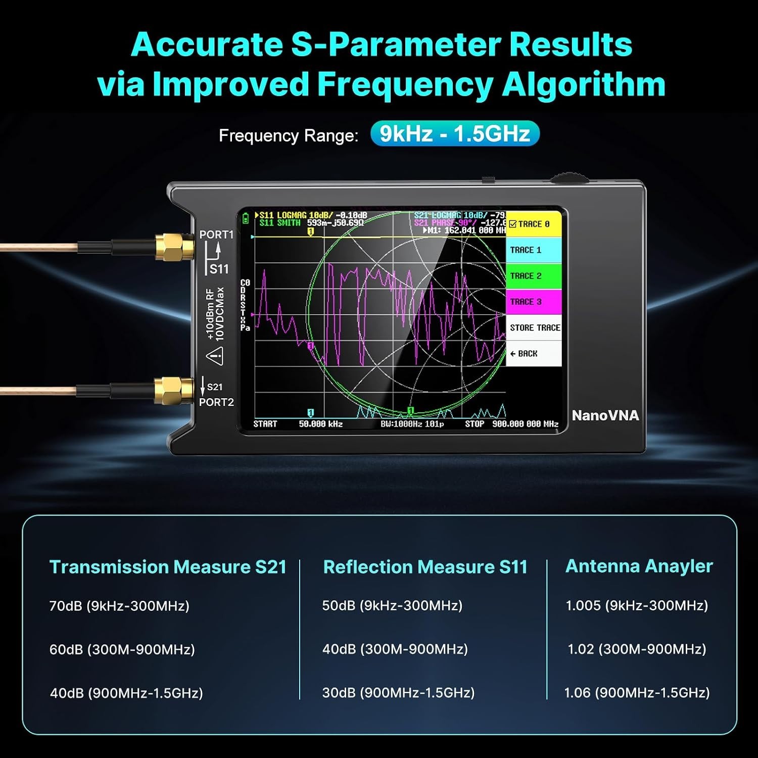 Upgraded H4 Vector Network Analyzer 1.5GHz