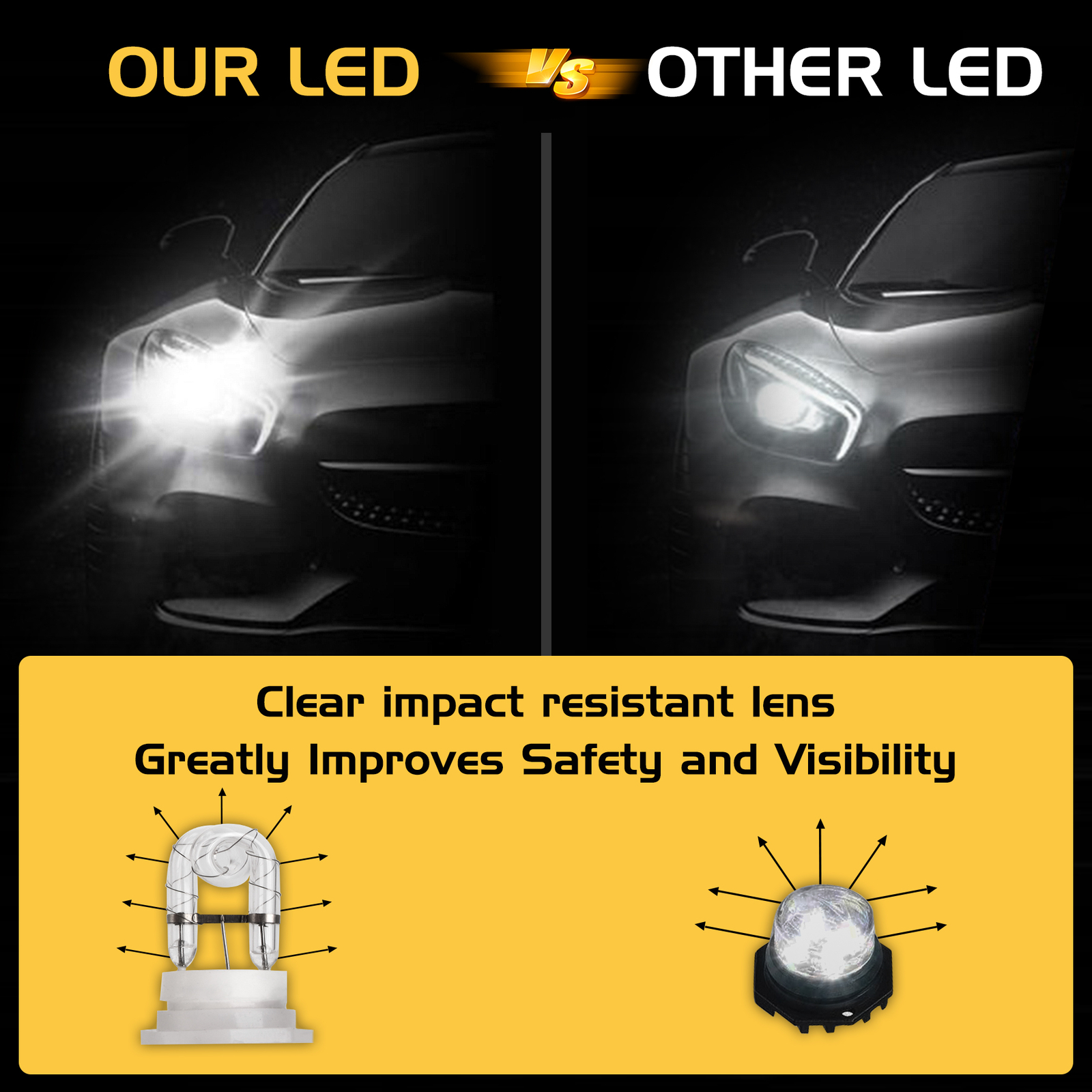 8 HID Bulbs Hide Away Emergency Strobe Light Headlight Kit Warning System WHITE
