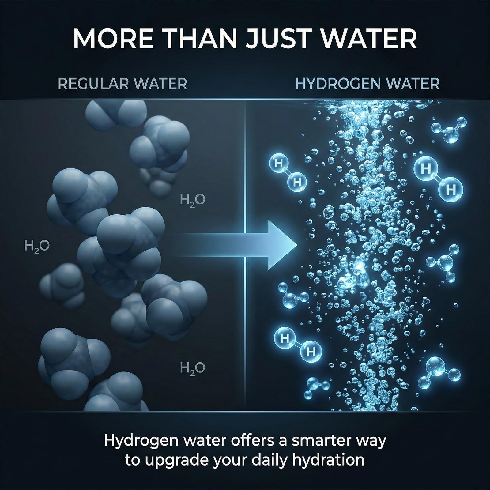 Hydrogen Water Bottle, Hydrogenated Water Bottle with SPE PEM Tech, Portable ...