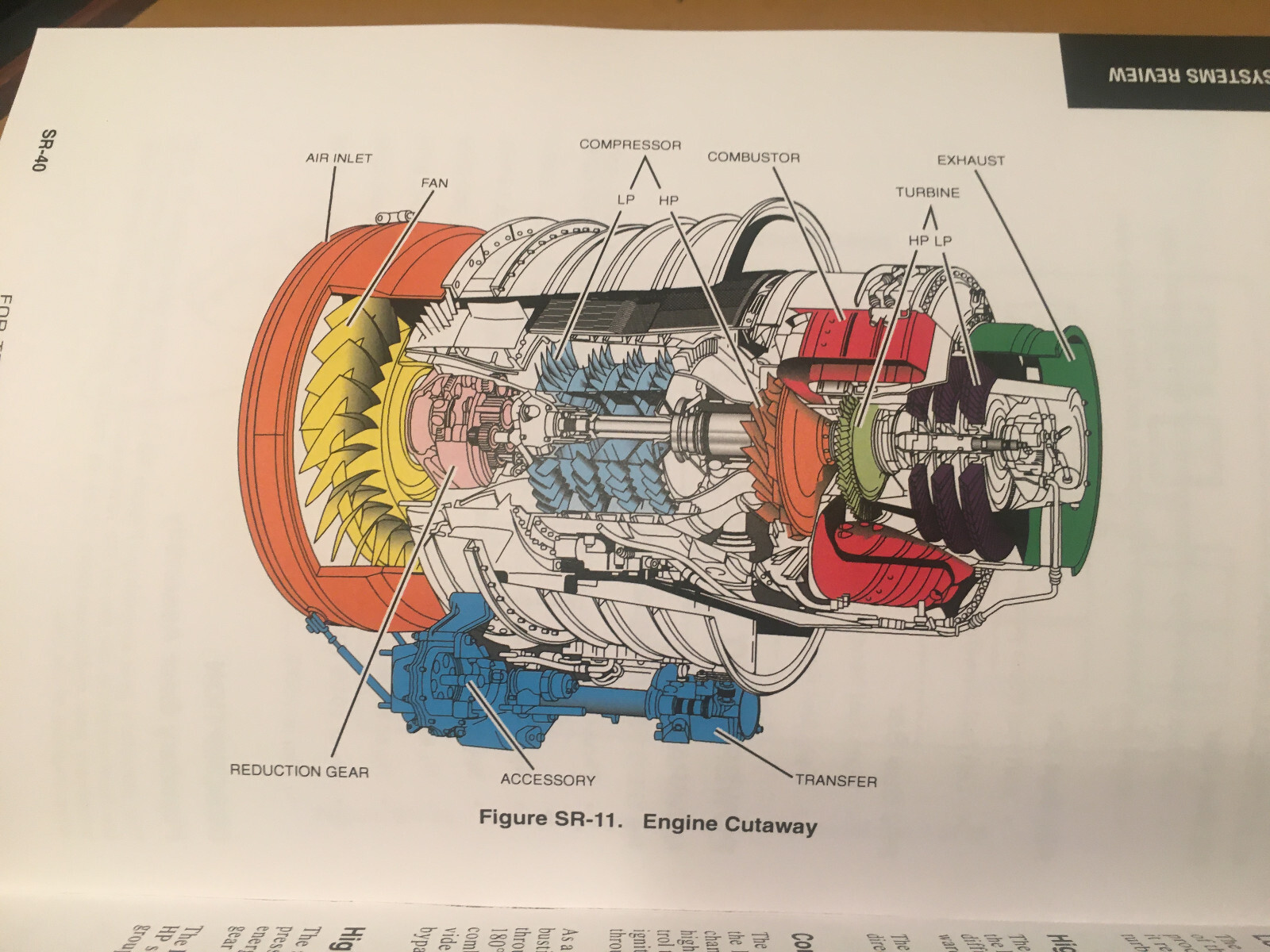 Hawker 800 Pilot Training Manual, Vol. 1, Operational Information