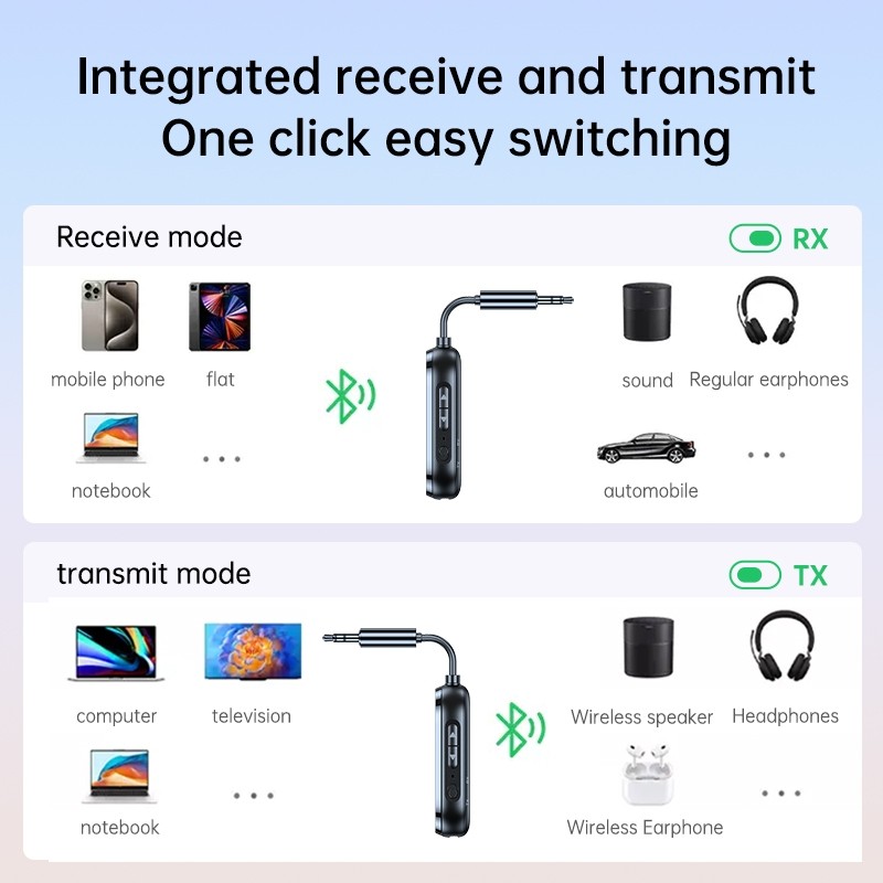 Bluetooth-Compatible 5.4 Audio Adapter Bluetooth-Compatible Receive Send 2-in-1