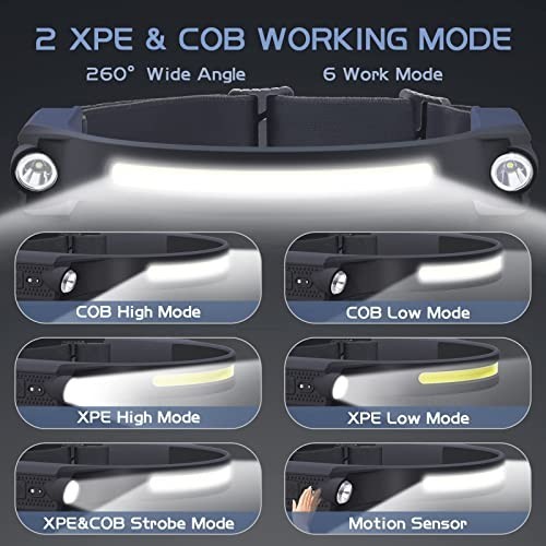 LED Headlamp Rechargeable 4 Pack Motion Sensor 260 Degree Wide Beam XPE COB
