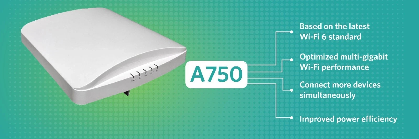 Access Networks A750 (Ruckus R750) Wi-Fi 6 Indoor Access Point - ANU-A750-US00