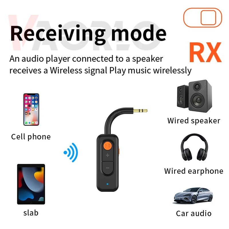 Bluetooth 5.4 Audio Transmitter Receiver 3.5MM AUX HD