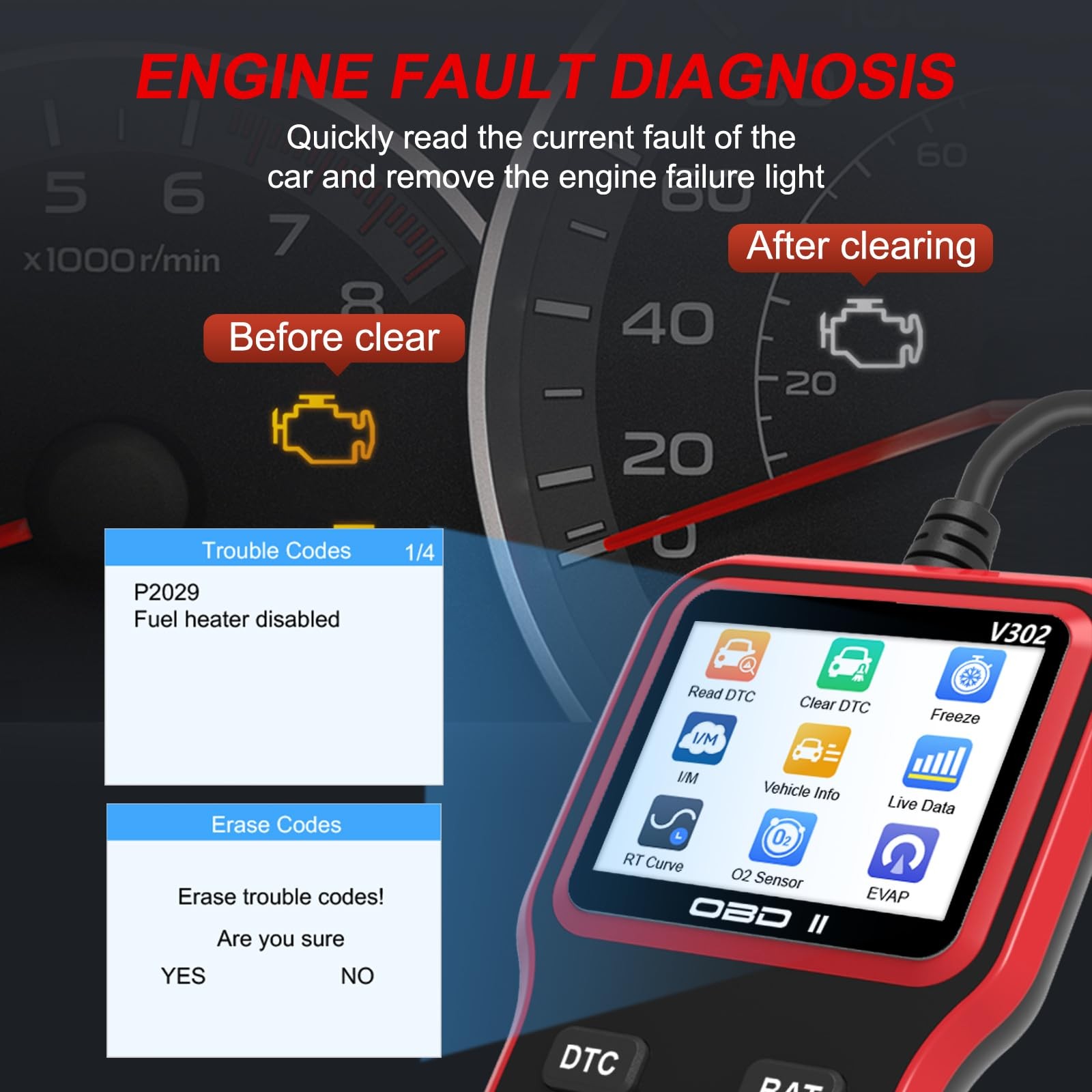 OBD2 Scanner Car Code Reader Diagnostic Tool EOBD Check Engine Light Live Data