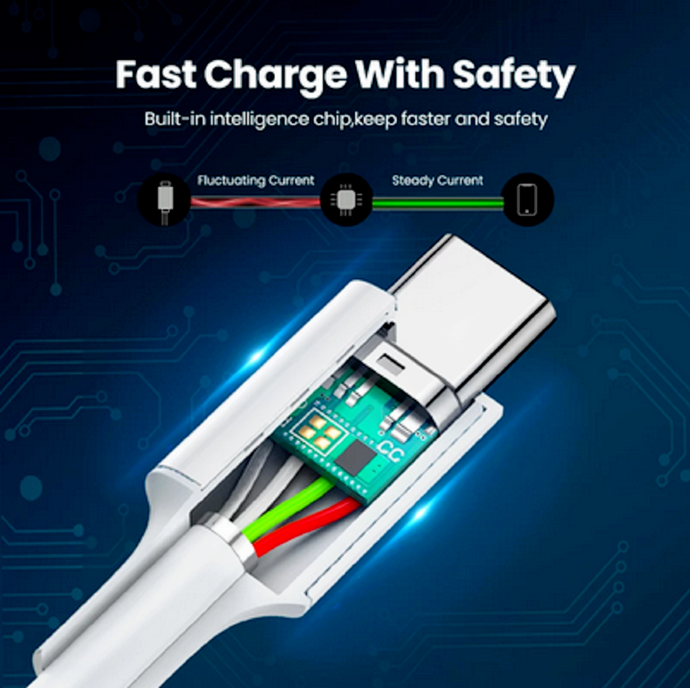 3PACK 20W Type USB-C Super Fast Wall Charger Cable For iPhone 15 Pro Max Samsung