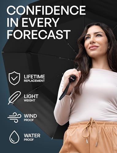 Compact Windproof Travel Umbrella - Auto Folding, 85MPH Wind Resistant, Durable