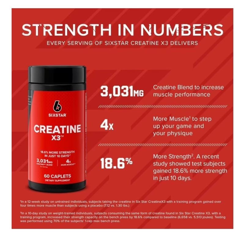 Six Star Pro Nutrition Creatine Caplets, 60 Count