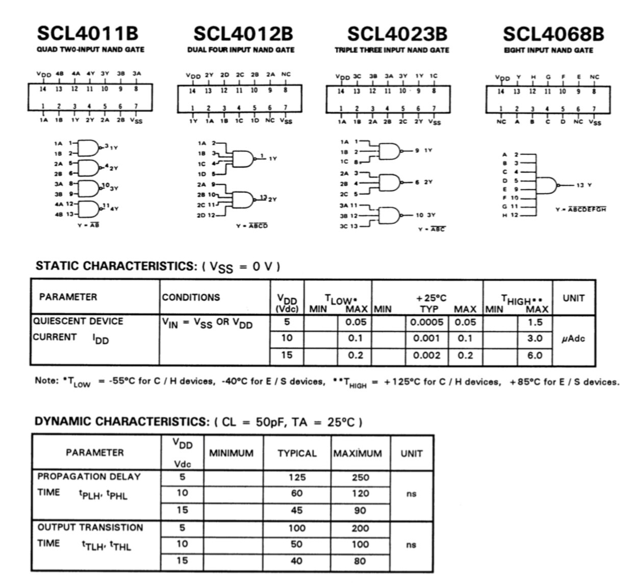 R&E Inter SCL4068BE 8-input NAND gate Integrated Circuit