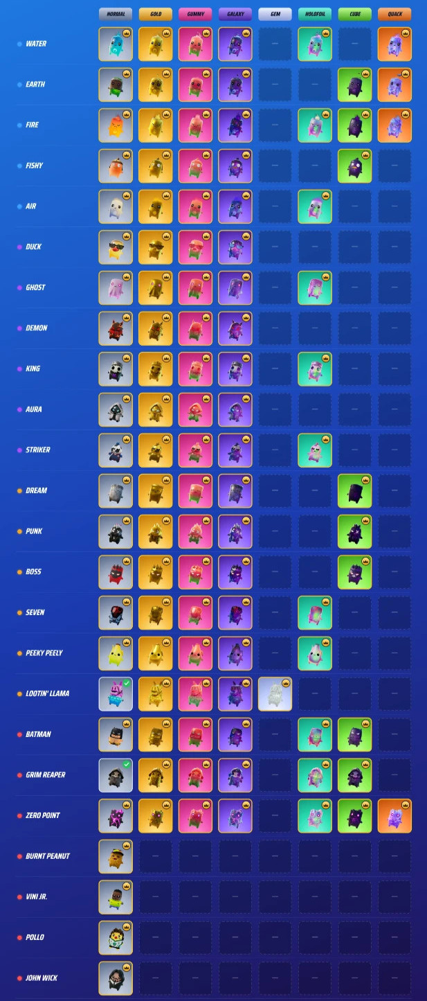 FORTNITE SPRITES MASTERED (read des)