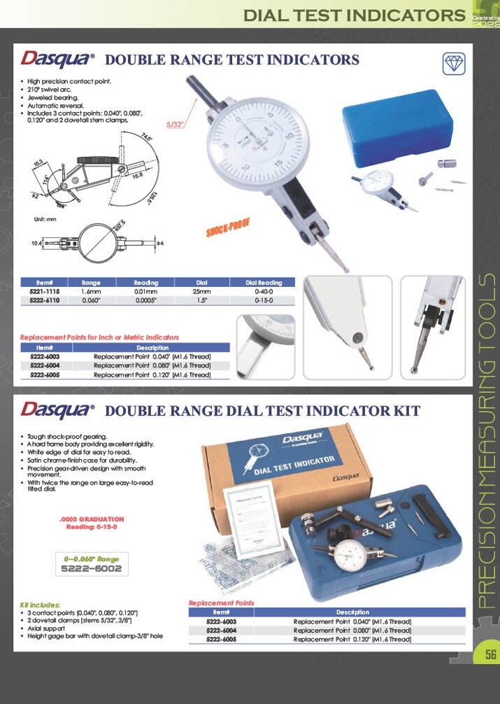 0.08 Replacement Point (4401-0736)